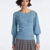 Eva Wool Round Neck Jumper - Mid Blue -Cheap Closet Curation Store SP23 K115 EVA MIDBLUE LS 26089