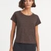 Madison Cotton Silk Blend Round Neck T-Shirt - Brown Navy Stripe -Cheap Closet Curation Store SU23 K128 MADISON BROWNNAVYSTRIPE LS 1613